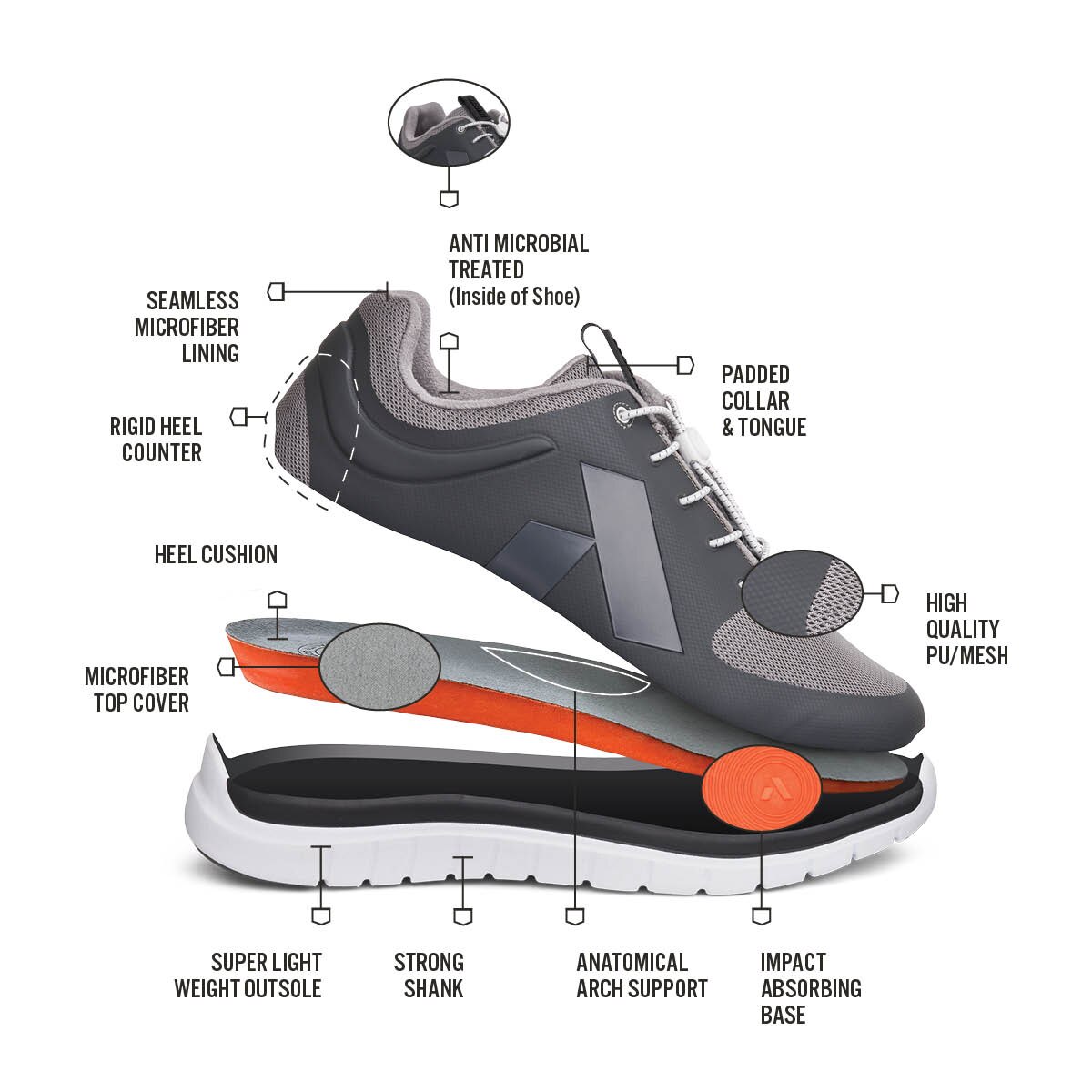 No. 22 Men's Sport Runner | Anodyne Shoes